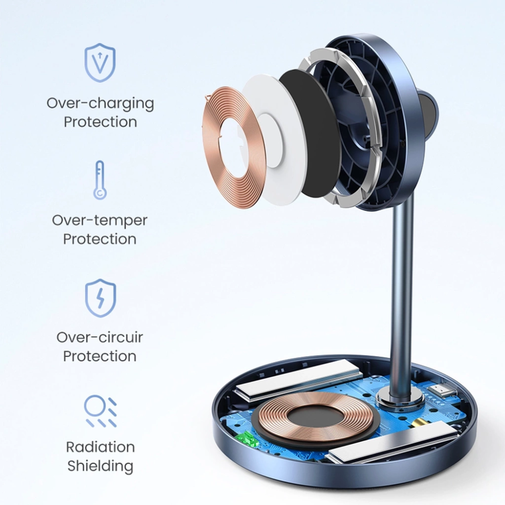 Soporte Ugreen de Carga Magnetica 2 en 1 con Cable USB-C Rotacion 360 Grados 90668