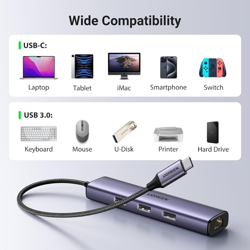 Hub USB-C a 3 Puertos USB-A 3.0 hasta 5Gbps 1 Puerto Ethernet Gigabit Diseño en ALuminio 60600