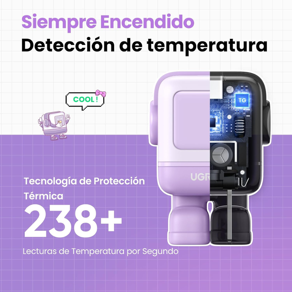 Cargador Ugreen USB-C 65W Nexode Robot GaN con Pantalla LED y Botas Magneticas Extraibles 1xUSB-A 3.0 y 2xUSB-C color Purpura 35314