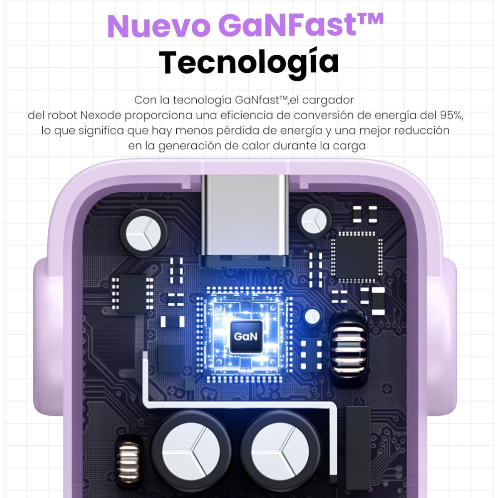 Cargador Ugreen USB-C 65W Nexode Robot GaN con Pantalla LED y Botas Magneticas Extraibles 1xUSB-A 3.0 y 2xUSB-C color Purpura 35314