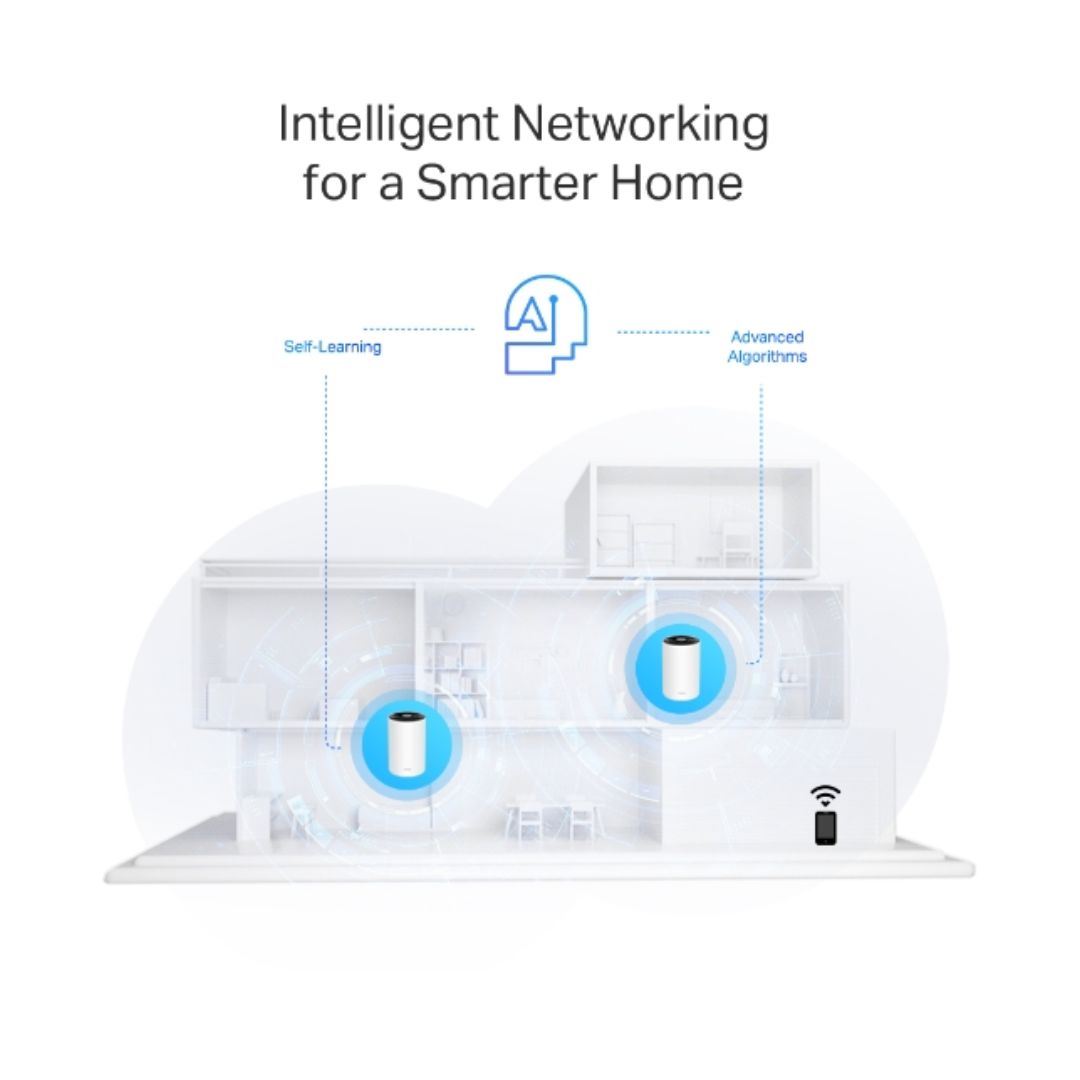 Sistema WiFi 6 Mesh TP-Link Deco X80 (2-Pack) AX6000 Elimina Zonas Muertas Roaming Conexiones sin Lag Control Parental Compatible con Todos los Decos Soporta 4K 8K Deco X80(2-pack)