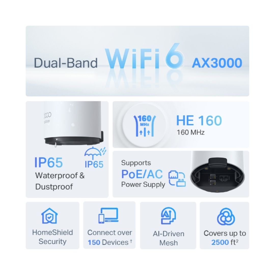 Sistema WiFi6 Mesh TP-Link CPU 1024QAM 2 Puertos Gigabit Router AP Roaming Conexion sin Lag Control Parental DECO X50-OUTDOOR1-pack
