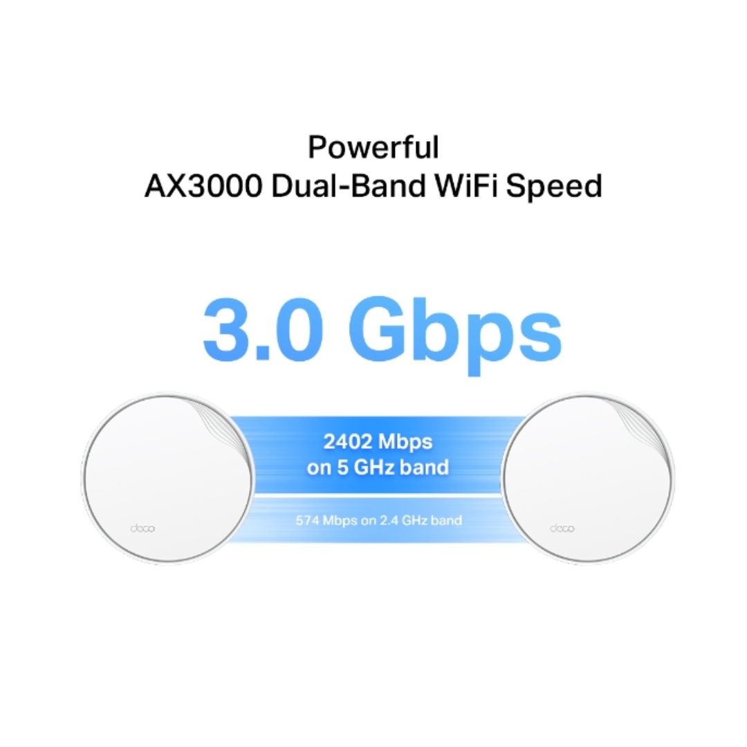 Sistema Mesh TP-Link Deco X50 PoE (3-Pack) WiFi 6 CPU Dual Core 1x2.5Gbps 1xGiga Router AP Roaming Conexiones sin Lag Montaje Techo Pared Mesa DECO X50-PoE(3-pack)