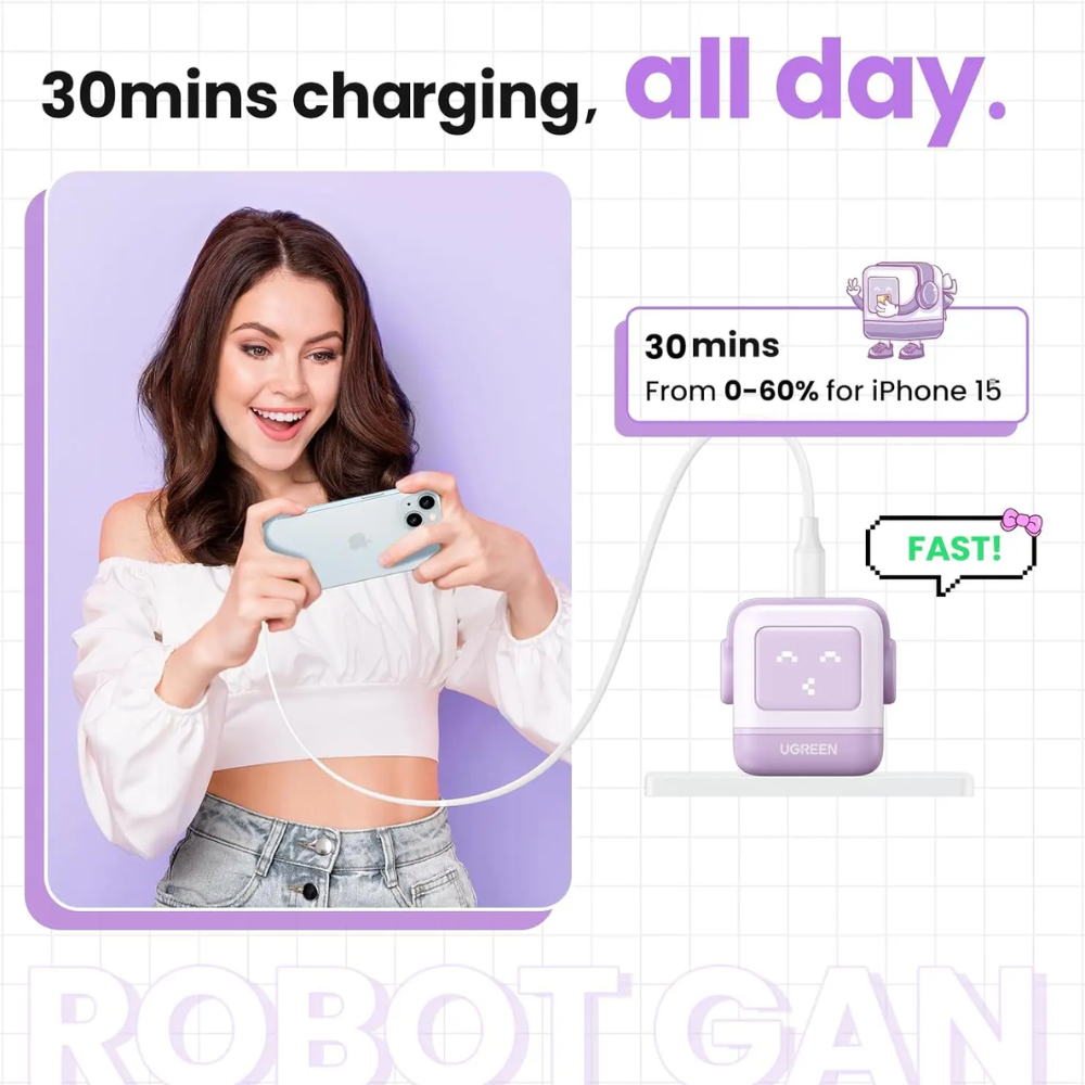 Cargador Ugreen USB-C 30W Nexode Robot GaN con Pantalla LED Proteccion Electrica color Purpura 25036