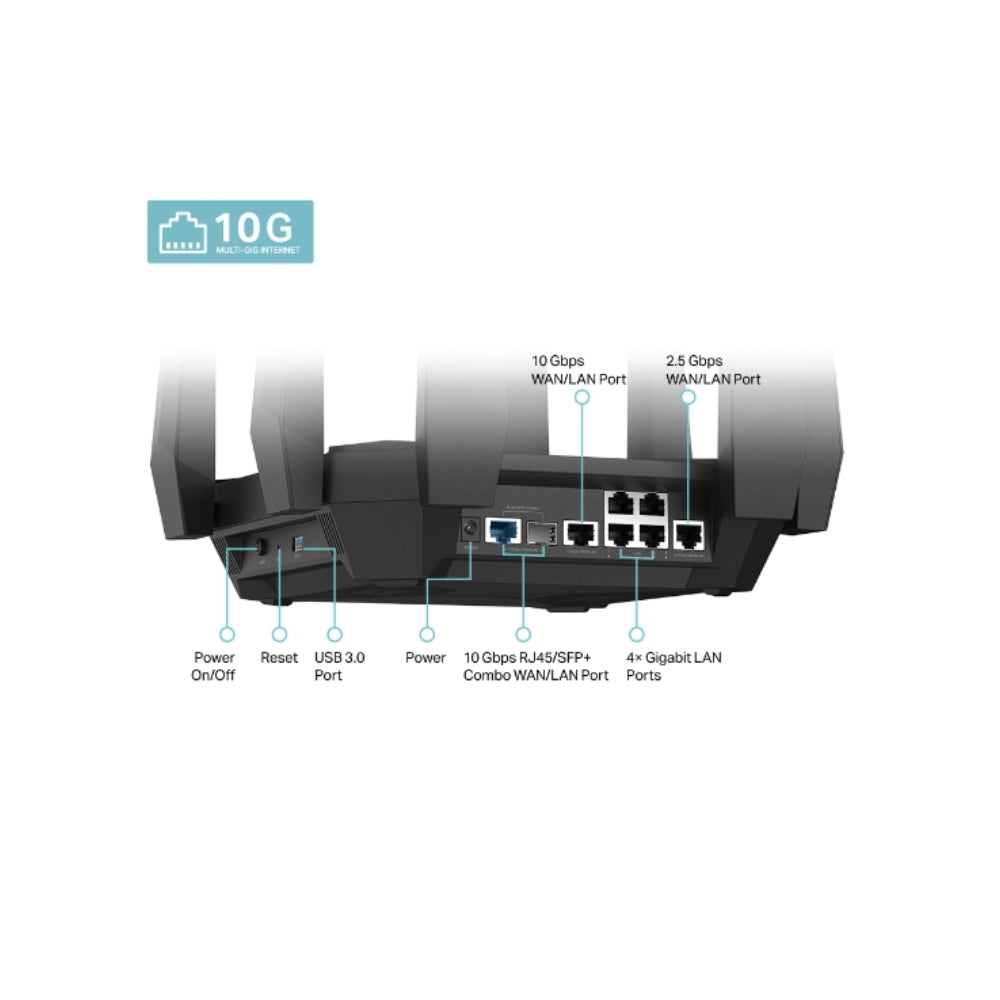 Router TP-Link Inalambrico AXE16000 WiFi 6E 8 Antenas Doble Banda 2.4 y 5.0GHz CPU Quad Core 1GB RAM 1x10Gb 1x2.5Gb 4xGbps ARCHER AXE300