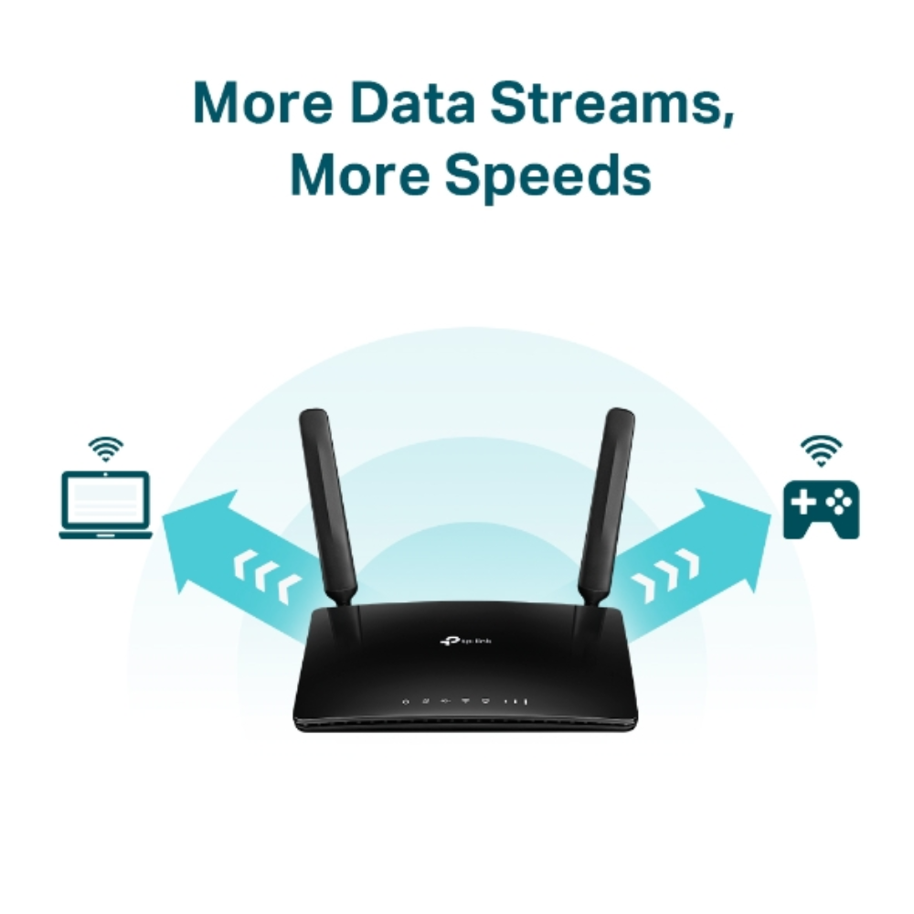 Router TP-Link Inalambrico AC1200 4G LTE 2 Antenas 5dBi Doble Banda 1xSIM 4G 1xWAN 3xLAN ARCHER MR600
