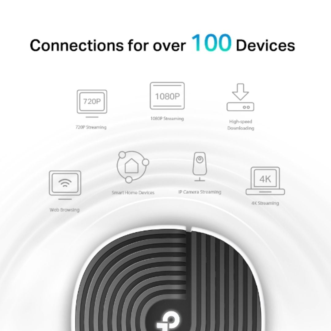 Sistema WiFi 5 Mesh TP-Link Deco S7 (2-Pack) AC1900 CPU 1.2GHz 3xGigabit Router AP Roaming Conexiones sin Lag Control Parental Deco APP Deco S7(2-pack)