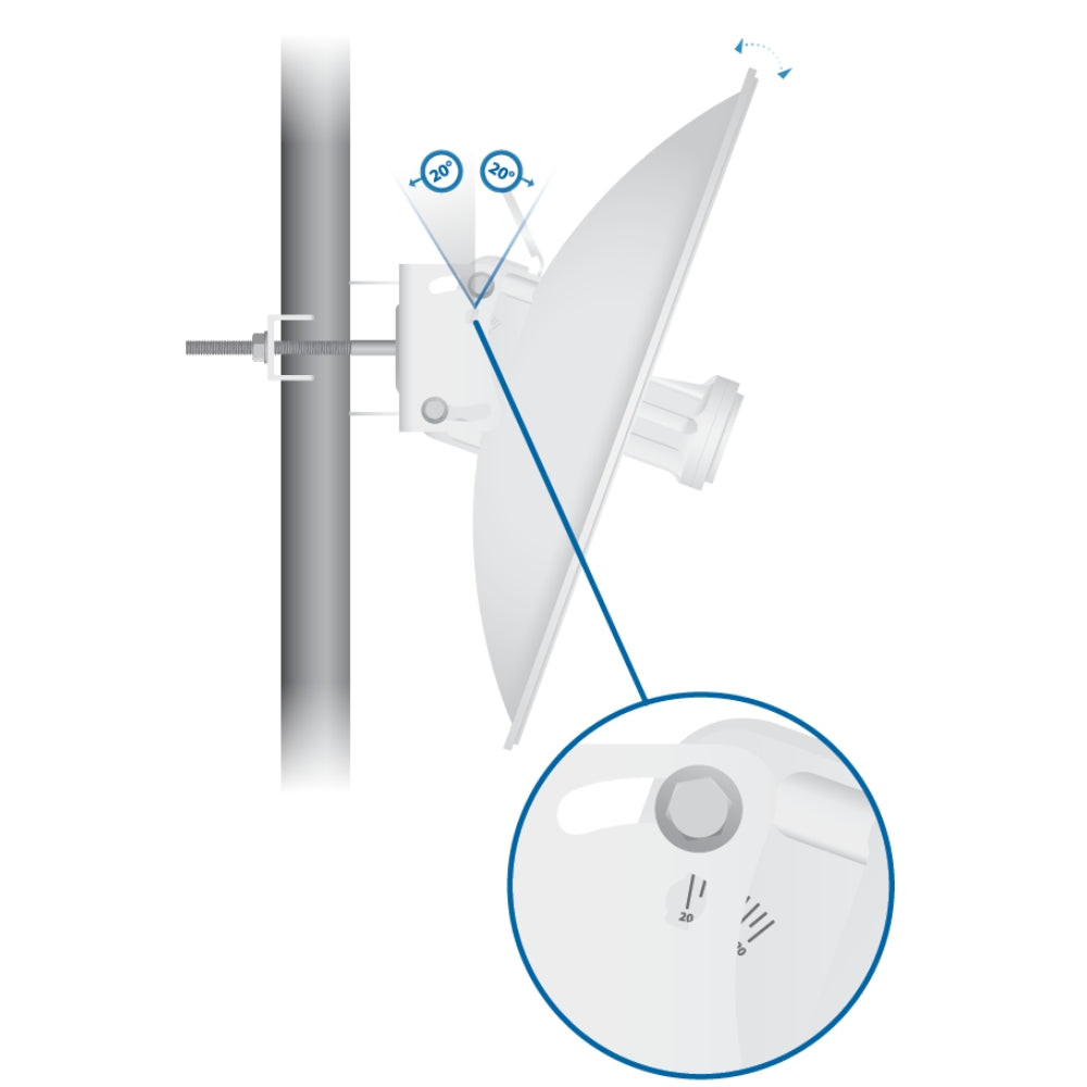 Powerbeam Ubiquiti AC Gen2 Frecuencia 2.4 y 5GHz 24dBm 450Mbps Alcance 25+Km 1xEthernet Gigabit Kit de Montaje Inyector PoE Incluido Manejado por Umobile UB-PBE-5AC-GEN2