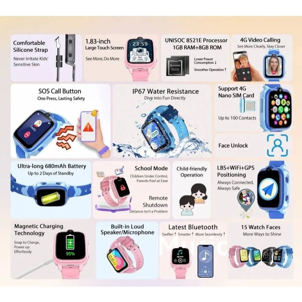 Reloj GPS Blackview con Camara para Niños Pantalla 1.83" RAM 1GB Memoria 8GB ROM Bateria 680mAh 2-3 dias color Azul Z10-BLUE