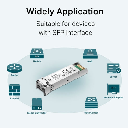 Modulo SFP TP-Link Multimodo Full Duplex Full Duplex 1.25Gbps 850nm Alcance 550m SM311LM