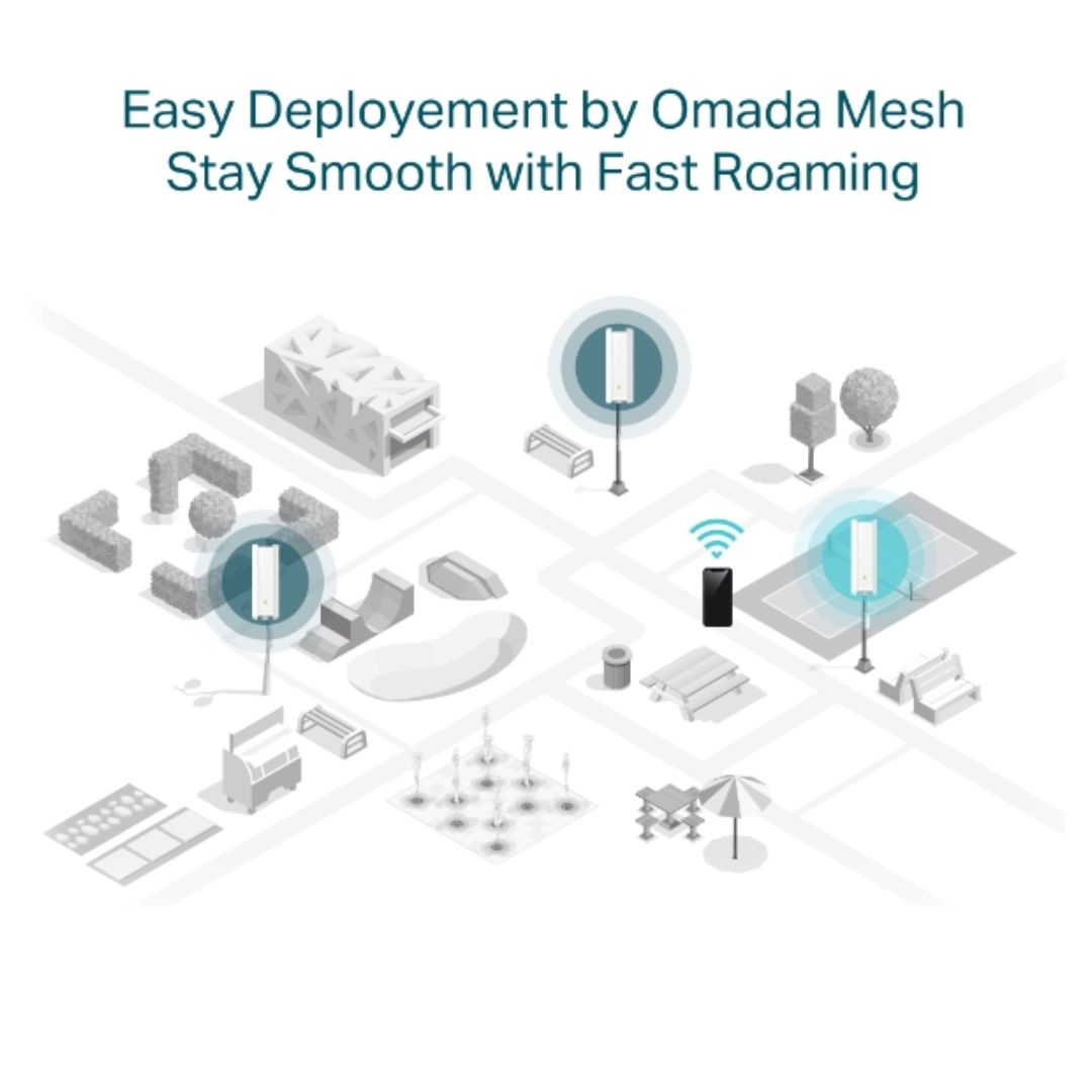 Access Point Mesh TP-Link Omada Mesh AX1800 1800Mbps Interior Exterior 2.4 y 5GHz Mu MiMo 1xGigabit Roaming de Usuarios HotSpot 16 SSID Portal Cautivo IP67 EAP610-OUTDOOR