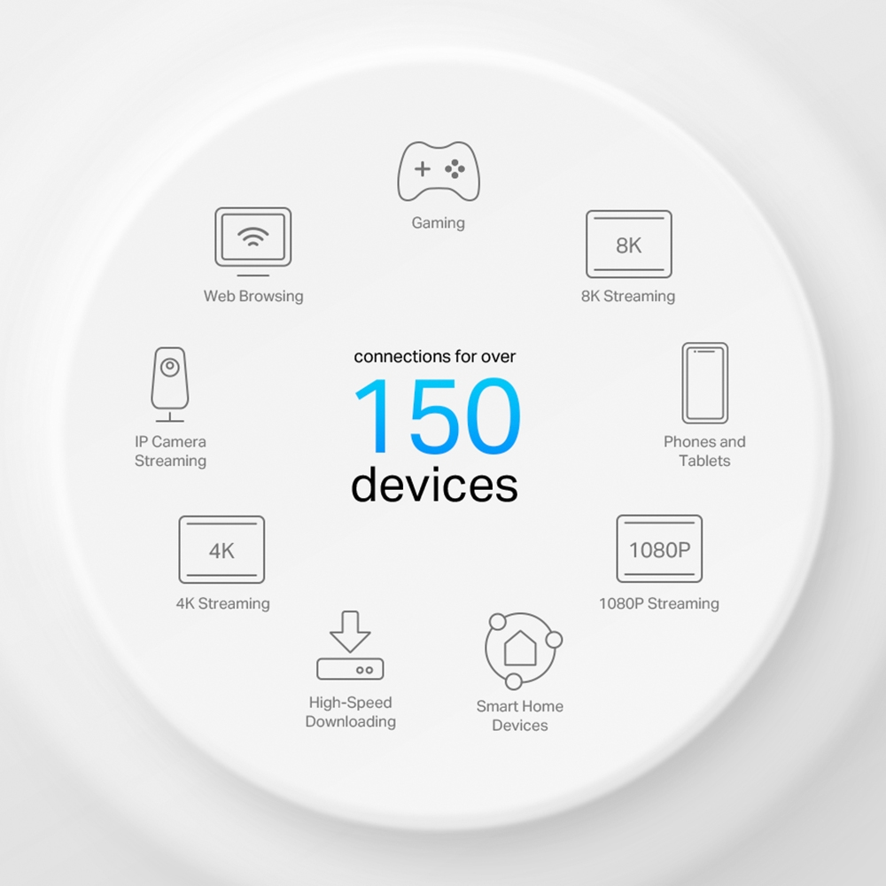 Set de 2 Piezas Sistema WiFi6 Mesh TP-Link CPU Dual Core 1x2.5GbE 1xGbE Router AP Roaming Conexion sin Lag Montaje Techo Pared Mesa DECO X50-PoE(2-pack)