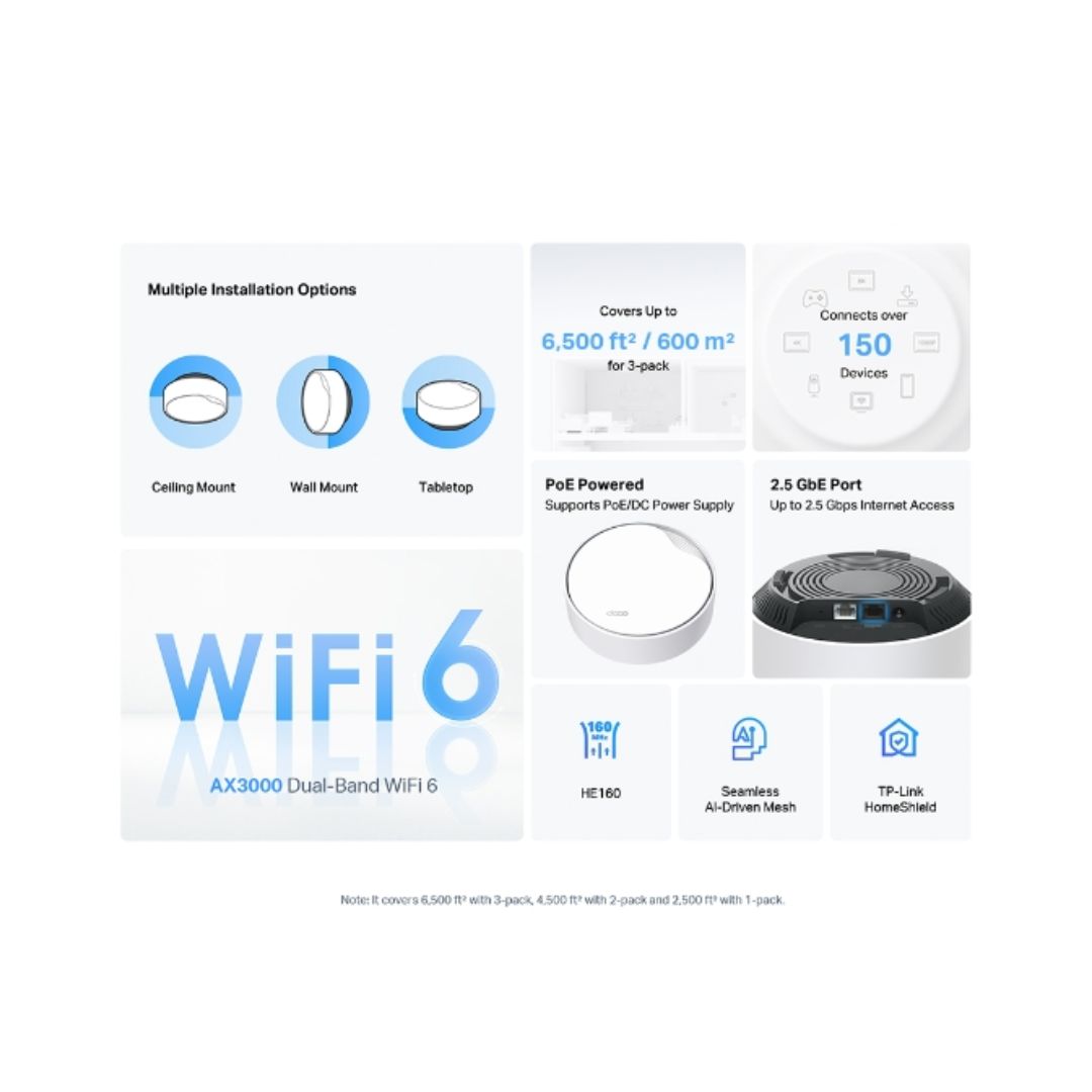 Sistema Mesh TP-Link Deco X50 PoE (3-Pack) WiFi 6 CPU Dual Core 1x2.5Gbps 1xGiga Router AP Roaming Conexiones sin Lag Montaje Techo Pared Mesa DECO X50-PoE(3-pack)