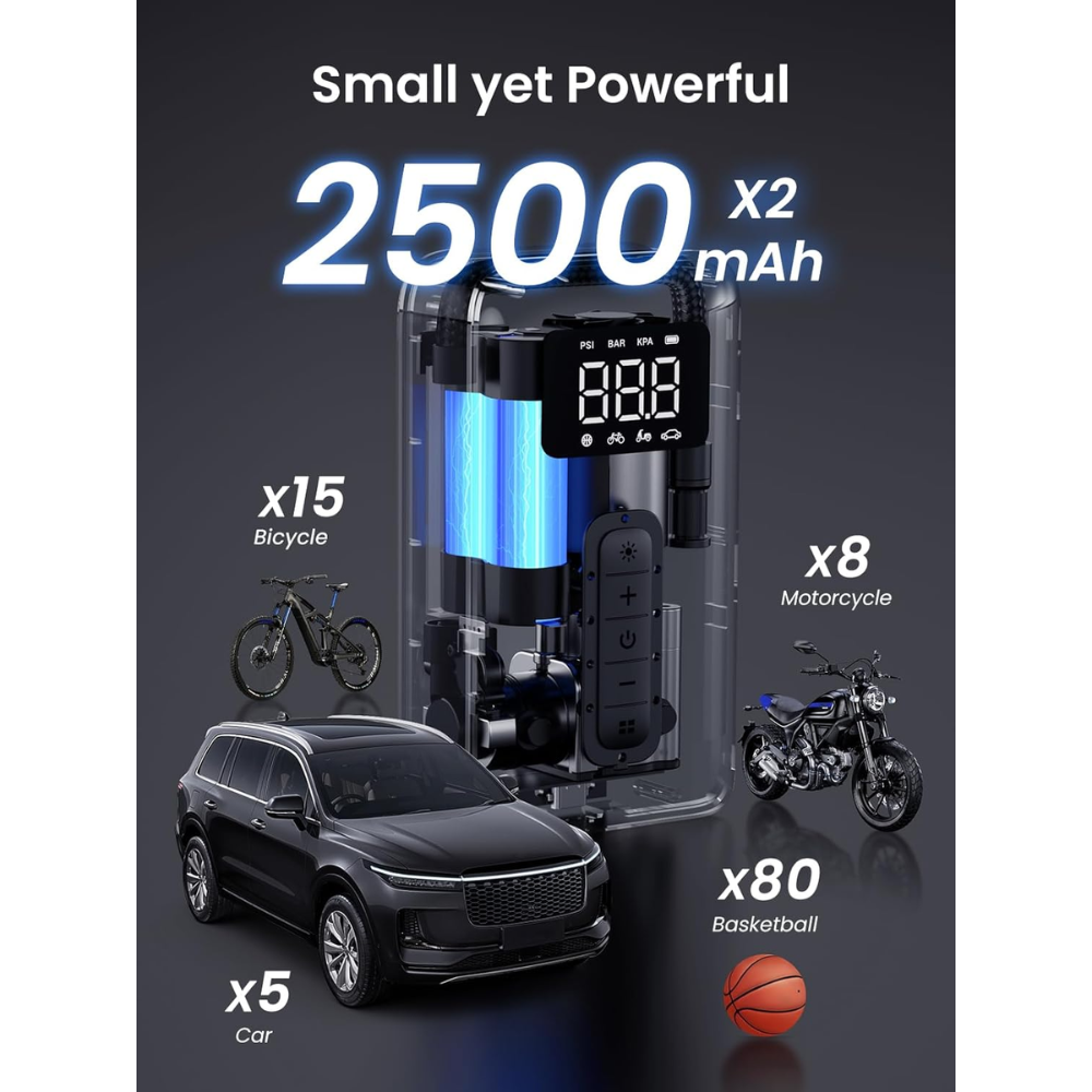 Compresor de Aire Ugreen Portatil hasta 150PSI Luz ED Apagado Inteligente con Proteccion de SobreCarga y Calentamiento 15951