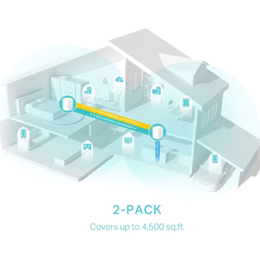 Sistema WiFi 6 Mesh TP-Link Deco X50 (2-Pack) CPU Dual Core 3xGiga Router AP Roaming Conexiones sin Lag Control Parental Deco APP Deco X50(2-pack)