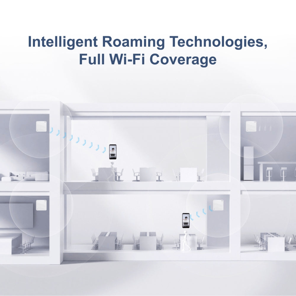 Access Point Ruijie WiFi6 AX1755 Doble Banda 2.4 y 5GHz 802.11AX 802.11AC 1xGE Soporta 512 Usuarios No Incluye PoE RG-AP810-L