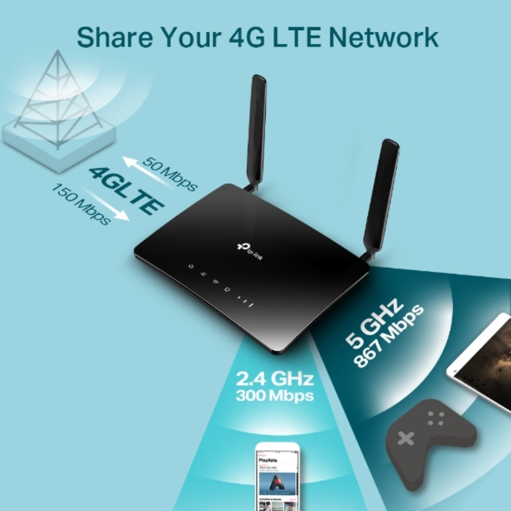Router TP-Link Inalambrico AC1200 4G LTE 2 Antenas 5dBi Doble Banda 1xSIM 4G 1xWAN 3xLAN ARCHER MR400