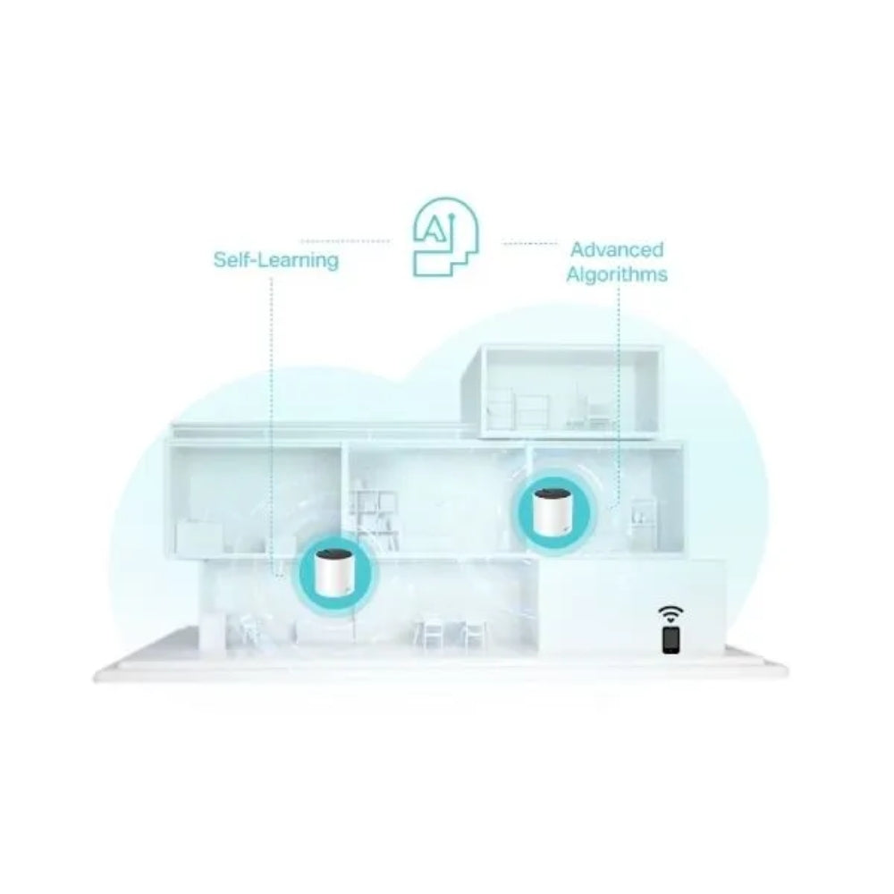 Set de 2 Piezas Sistema WiFi6 Mesh TP-Link AX3000 3 Puertos Gigabit Router AP Roaming Conexiones sin Lag Control Parental DECO X55(2-PACK)