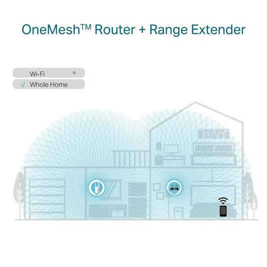 Amplificador TP-Link Repetidor Extensor de Señal WiFi 6 Mesh AX1800 doble banda RE605X