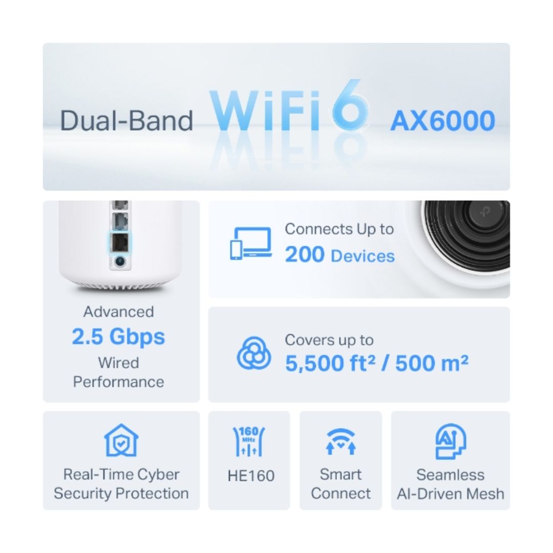 Sistema WiFi 6 Mesh TP-Link Deco X80 (2-Pack) AX6000 Elimina Zonas Muertas Roaming Conexiones sin Lag Control Parental Compatible con Todos los Decos Soporta 4K 8K Deco X80(2-pack)