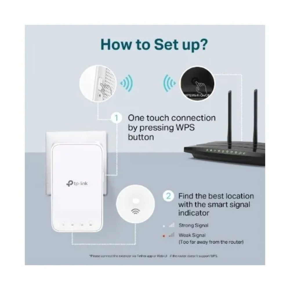 Extensor de Cobertura TP-Link AC1200 One Mesh WiFi 2.4 y 5.0GHz Modo AP RE300