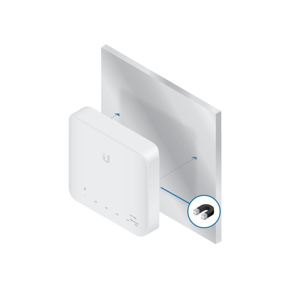 Switch Ubiquiti Flex 5xPuertos Gigabit 4xPuertos AT/PoE+ In/Outdoor Consumo 46Watts Capa 2 UB-USW-Flex