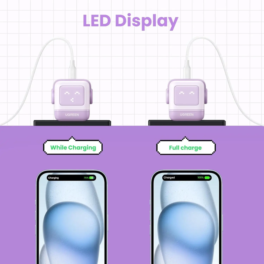 Cargador Ugreen USB-C 30W Nexode Robot GaN con Pantalla LED Proteccion Electrica color Purpura 25036
