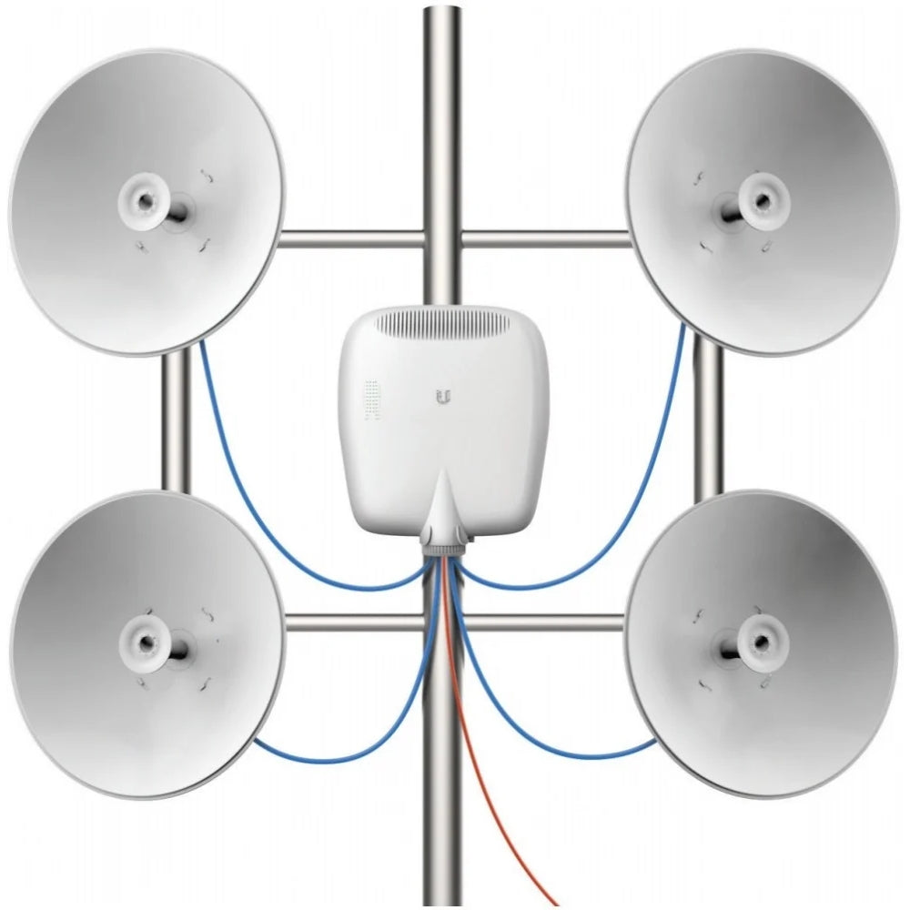 Edgepoint Ubiquiti con Router Integrado 2xSFP 6xEthernet Gigabit 1xSalida DC Salida PoE Pasivo Caja para Conexion en Torre Totalmente Aislado por Fibra UB-EP-R8