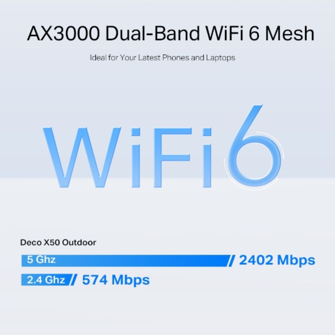 Sistema WiFi6 Mesh TP-Link CPU 1024QAM 2 Puertos Gigabit Router AP Roaming Conexion sin Lag Control Parental DECO X50-OUTDOOR1-pack