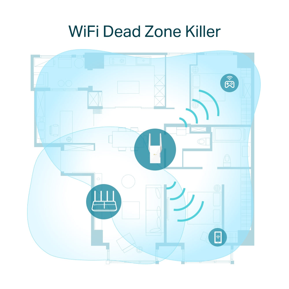 Amplificador TP-Link Repetidor Extensor de Señal WiFi 6 Mesh AX1800 doble banda RE605X