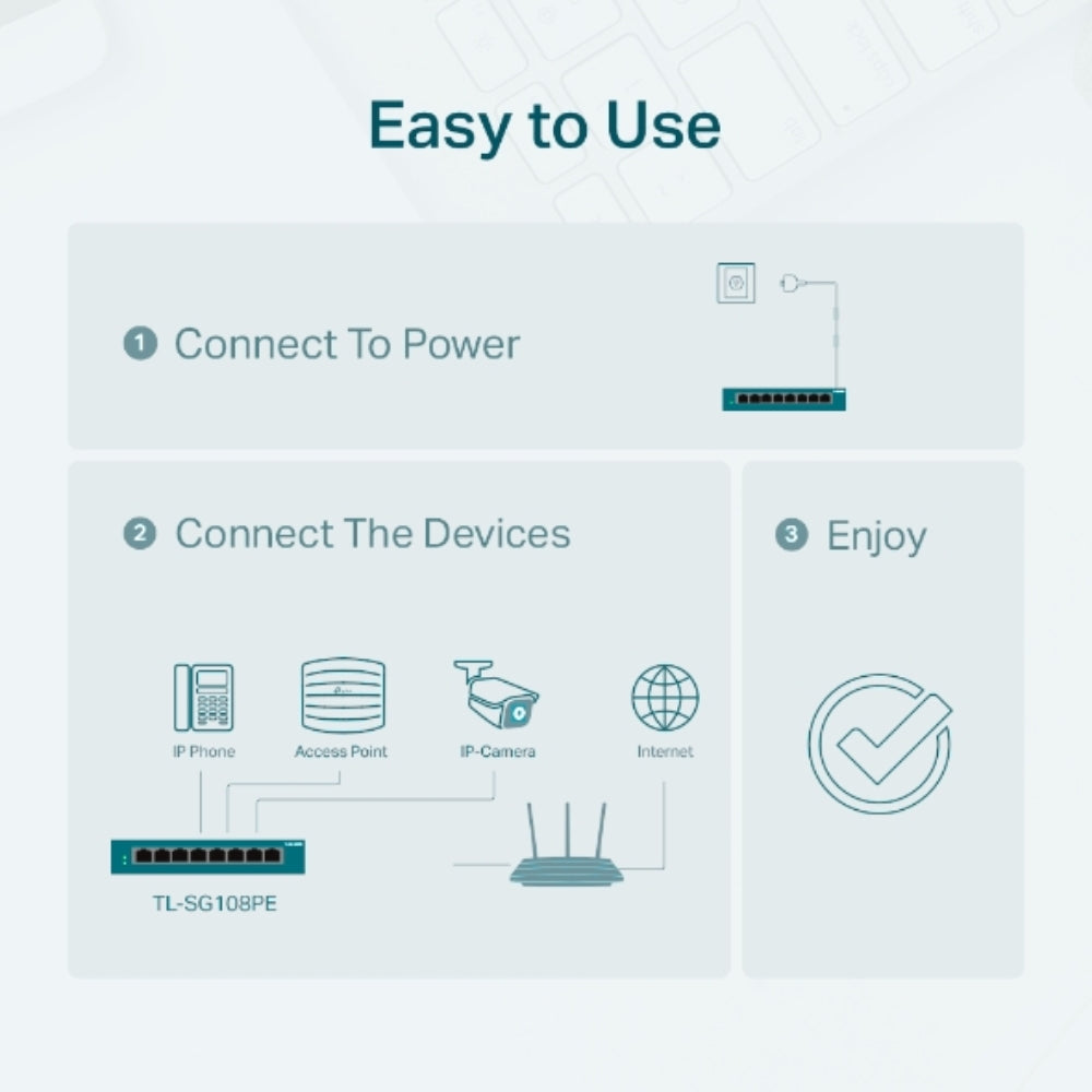 Switch TP-Link Omada Easy Smart 8 Puertos Gigabit Carcasa Metalico DS108GE