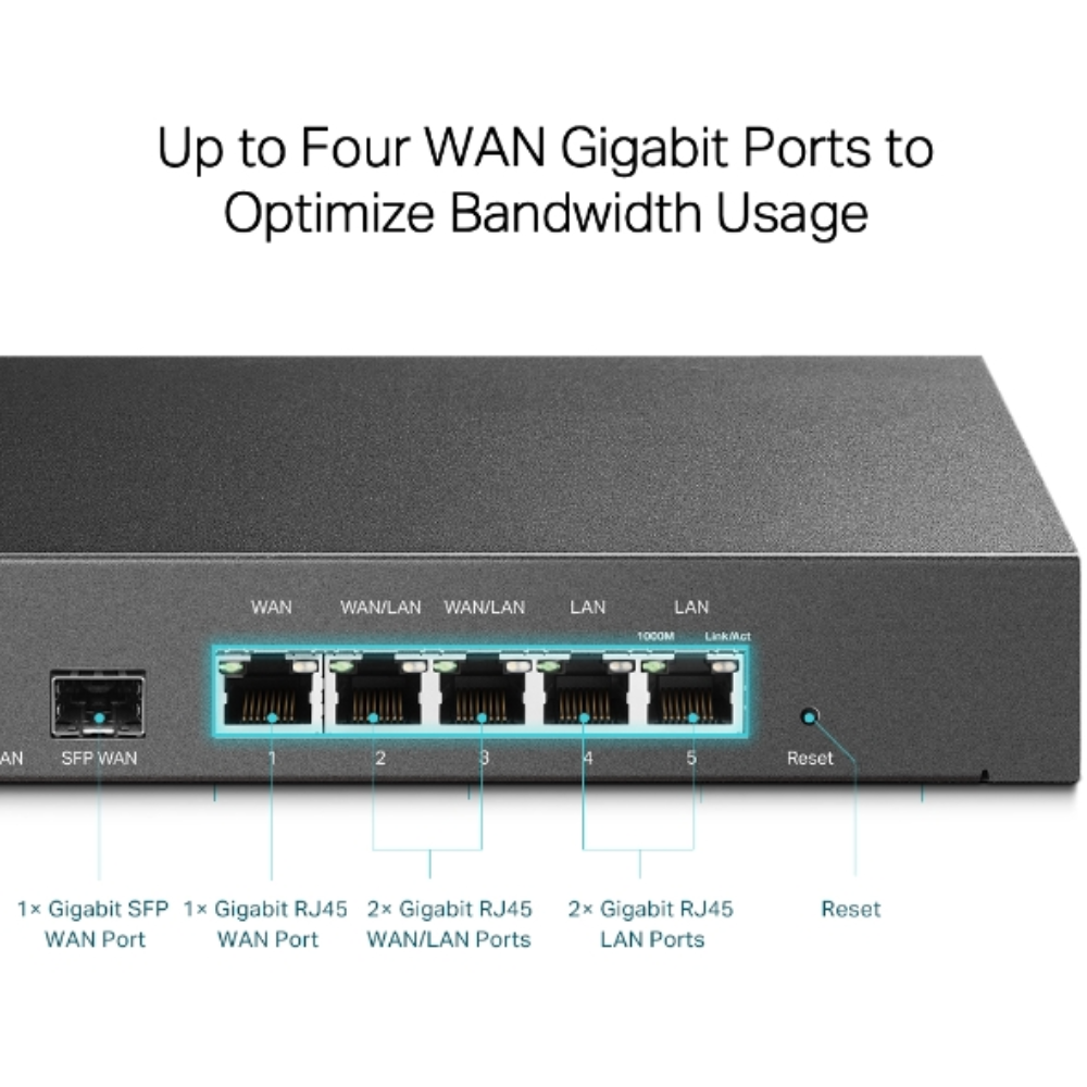Router VPN TP-Link Omada Gateway Administracion Centralizada 1SFP 1xLAN 4xWAN Gigabit Omada Cloud Controller ER7206