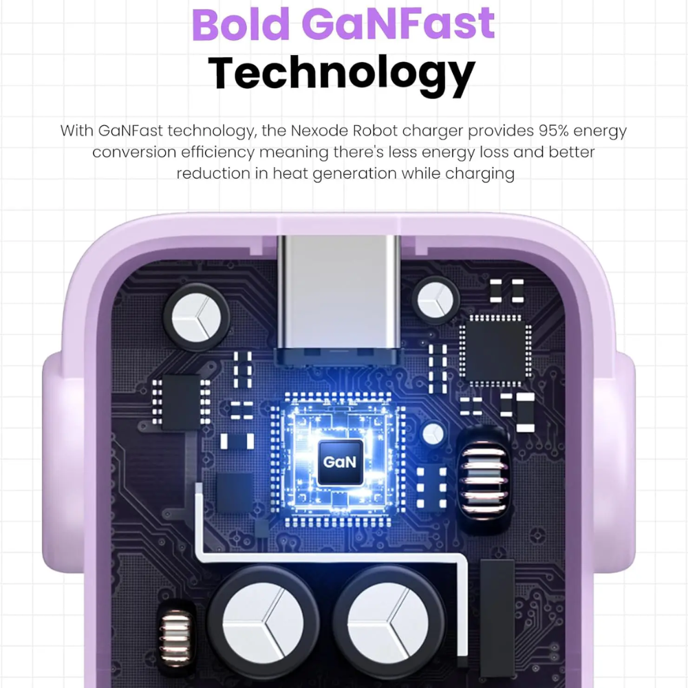 Cargador Ugreen USB-C 30W Nexode Robot GaN con Pantalla LED Proteccion Electrica color Purpura 25036