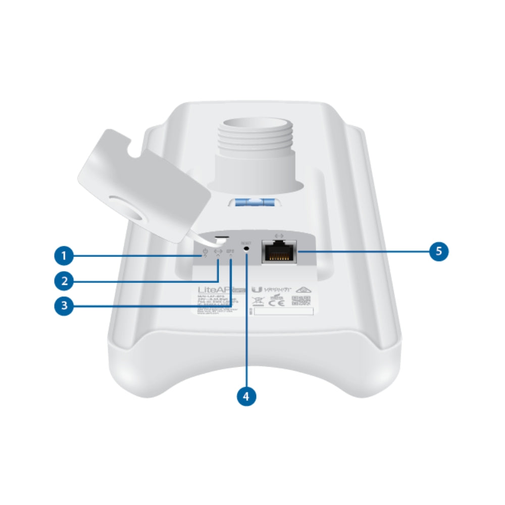 Litebeam Ubiquiti Sectorial GPS 5AC 90° PTP o PTMP 5GHz 17dBi 25dBm Inyector PoE 24V 0.5A Gigabit Incluido UB-LAP-GPS