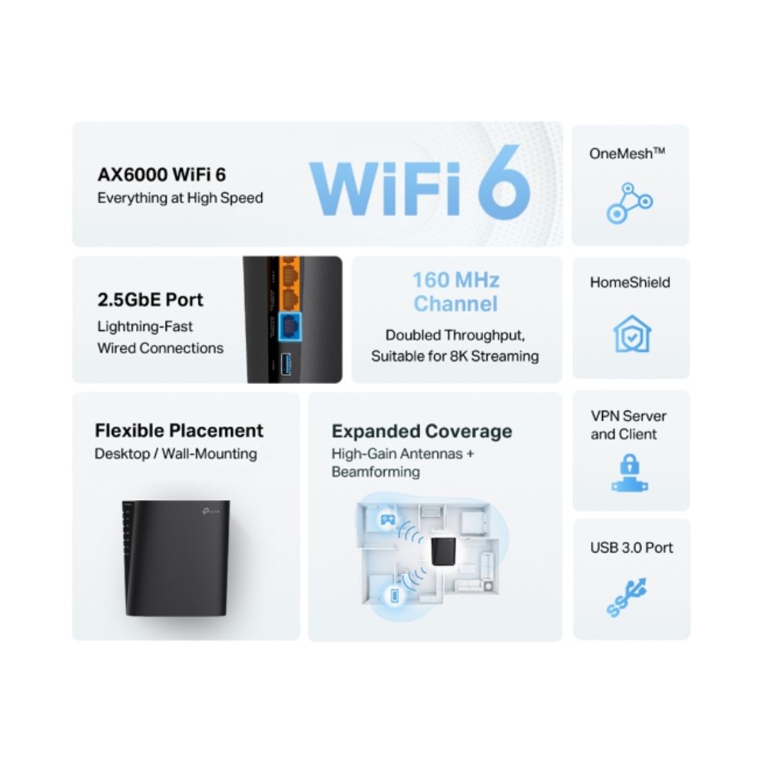 Router TP-Link Inalambrico AX6000 8 Antenas Doble Banda 2.4 y 5GHz 1xWAN 4xLAN 1x2.5Gbps 3x1Giga MU-MIMO ARCHER AX80