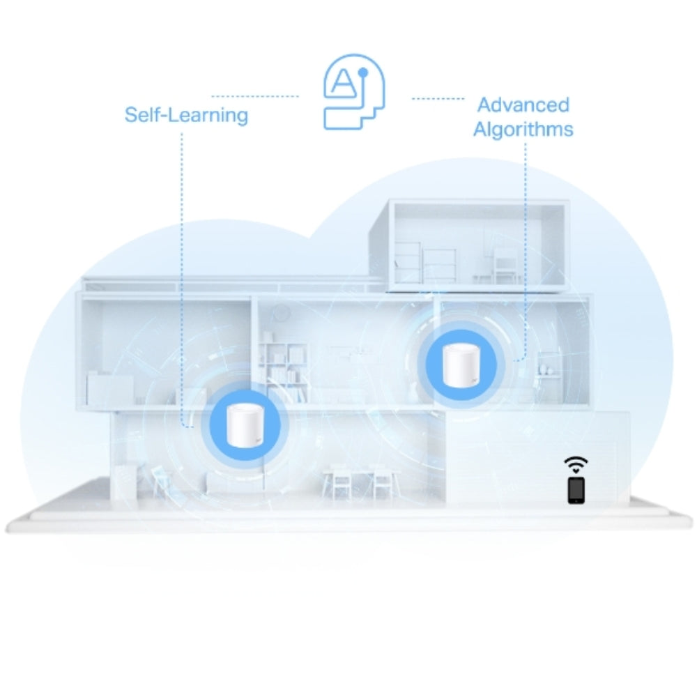 Set de 2 Piezas Sistema WiFi6 Mesh TP-Link AX1500 Elimina Zonas Muertas Roaming Conexiones sin Lag Control Parental MU-MIMO Deco X10(2-pack)