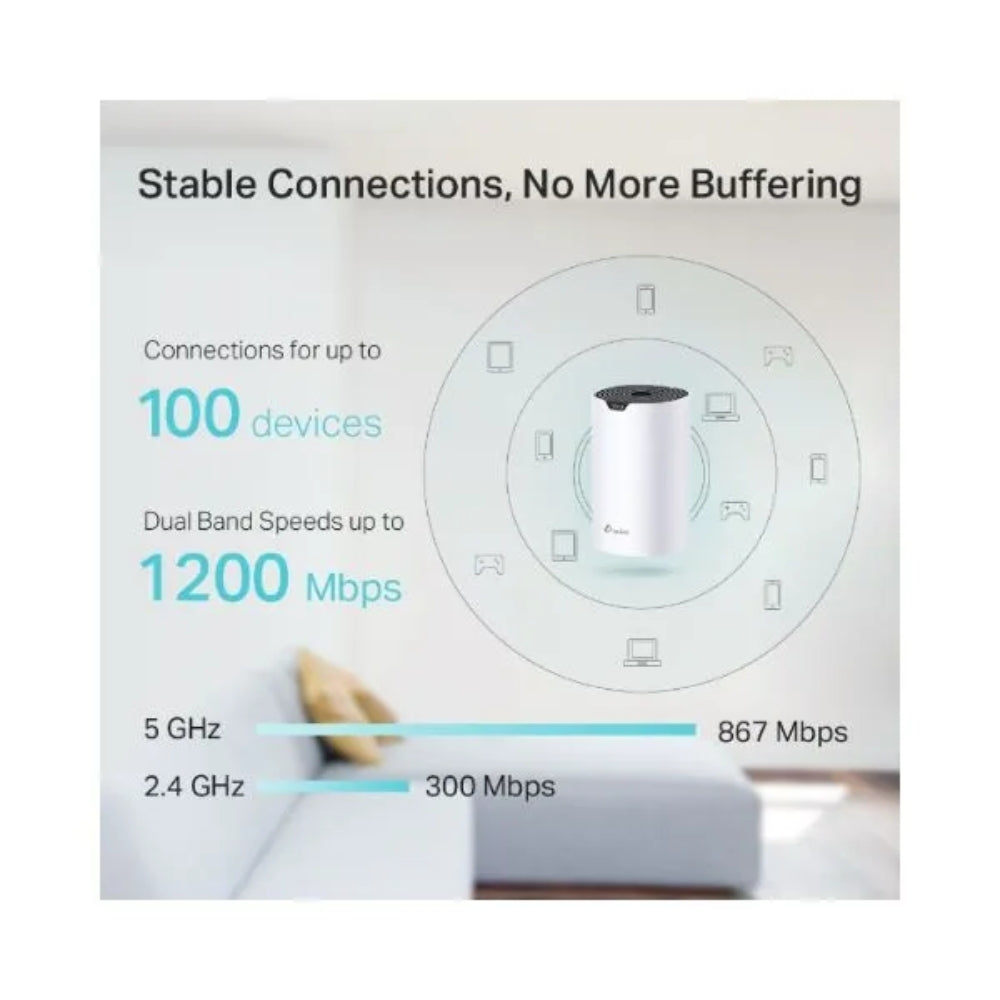 Set de 3 Piezas Sistema WiFi5 Mesh TP-Link AC1200 2 Puertos Gigabit Router AP Roaming Conexiones sin Lag Control Parental Deco S4(3-PACK)