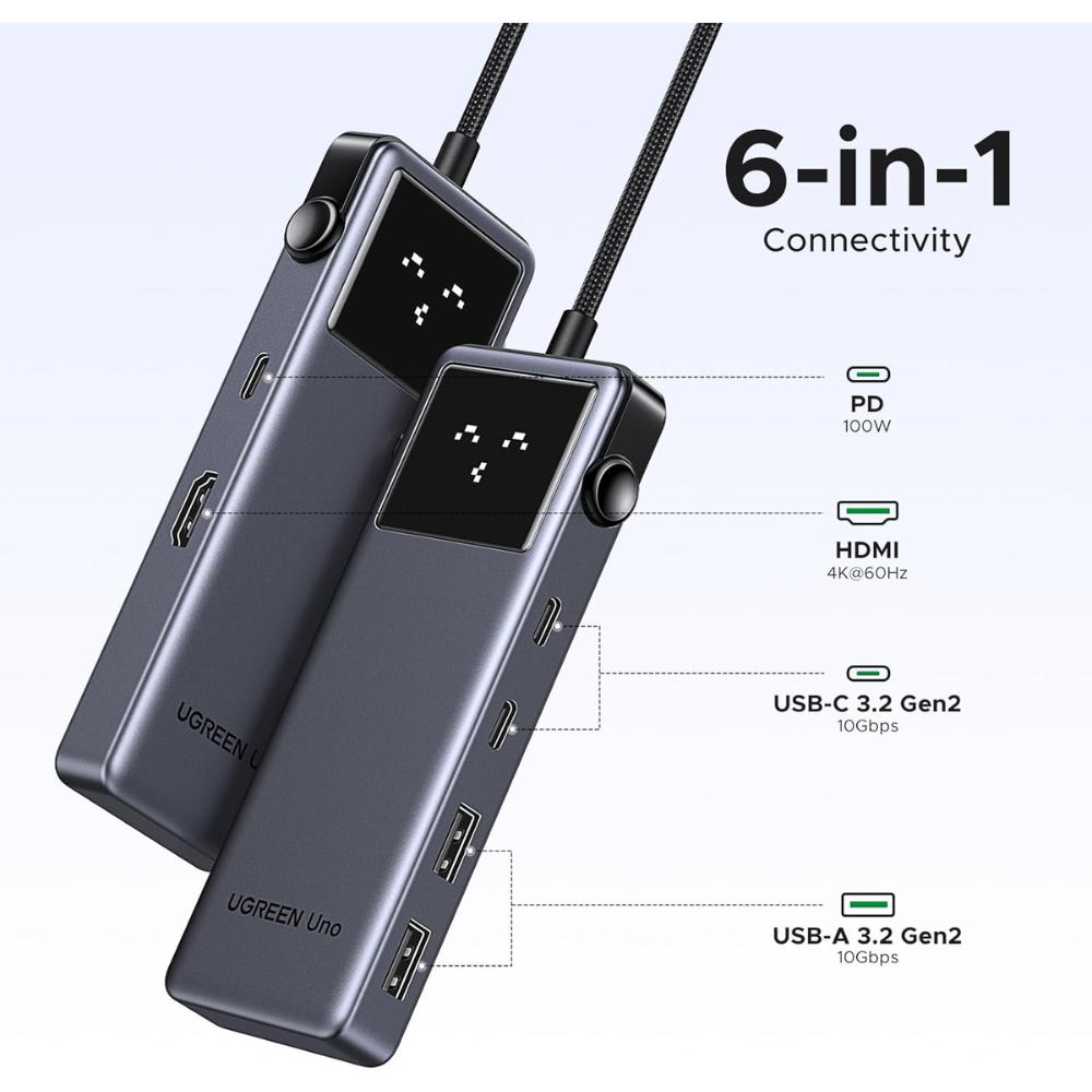 Hub USB-C Ugreen 6en1 1xHDMI 4K 2xUSB-A 3.2 2xUSB-C 3.2 PD hasta 100Watts Velocidad hasta 10Gbps 35998