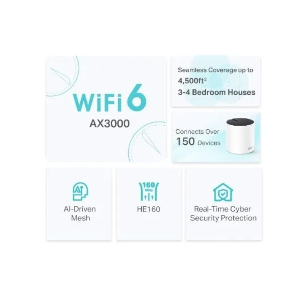 Set de 2 Piezas Sistema WiFi6 Mesh TP-Link AX3000 3 Puertos Gigabit Router AP Roaming Conexiones sin Lag Control Parental DECO X55(2-PACK)