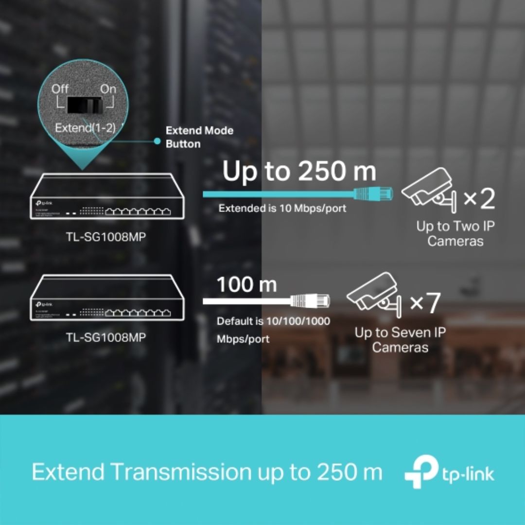 Switch TP-Link 8 Puertos Gigabit POE+ 802.3 AF/AT POE 124Watts hasta 30W por Puerto TL-SG1008MP