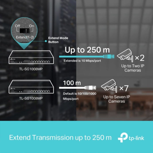 Switch TP-Link 8 Puertos Gigabit POE+ 802.3 AF/AT POE 124Watts hasta 30W por Puerto TL-SG1008MP