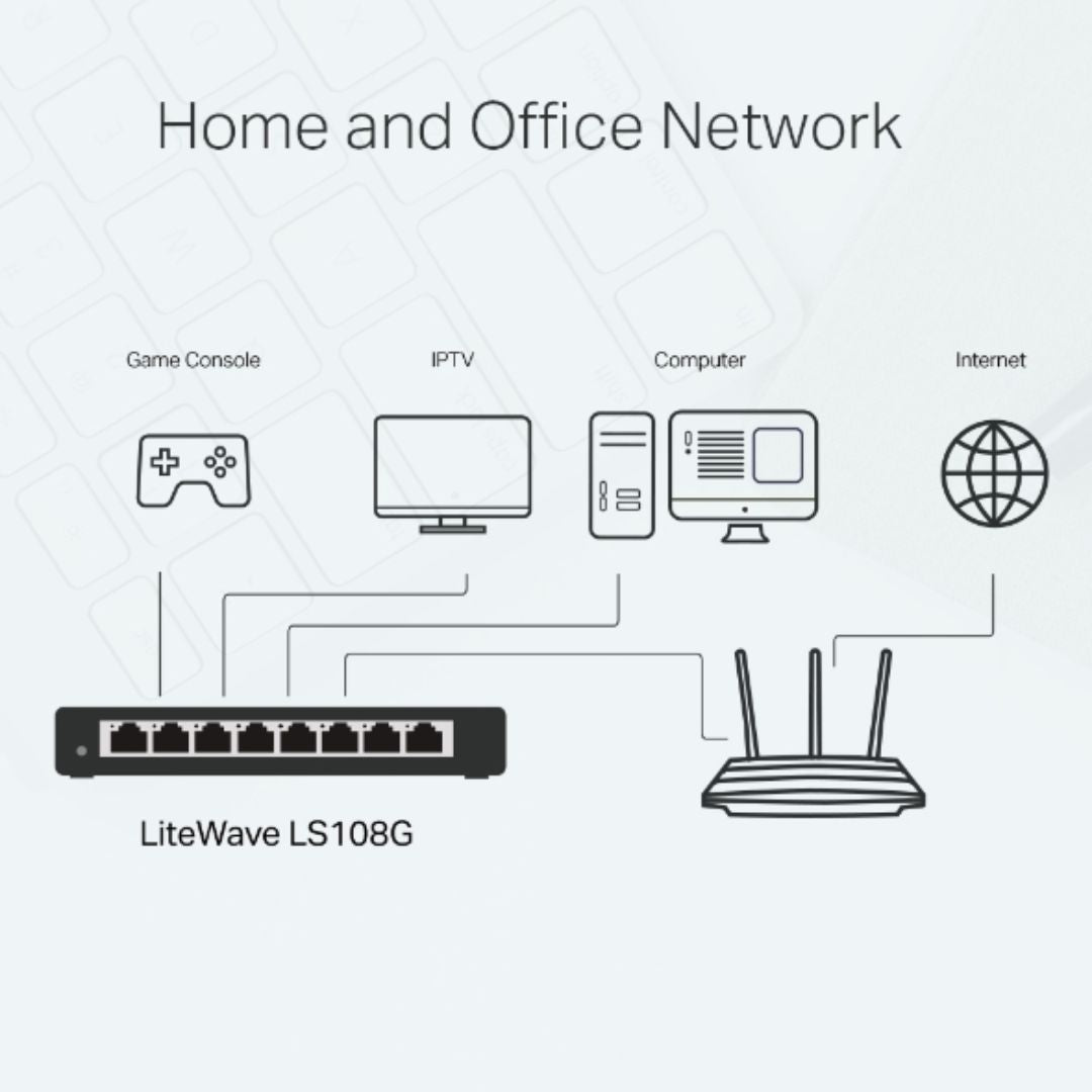 Switch TP-Link Lite Wave 8 Puertos Gigabit Carcasa de Acero LS108G