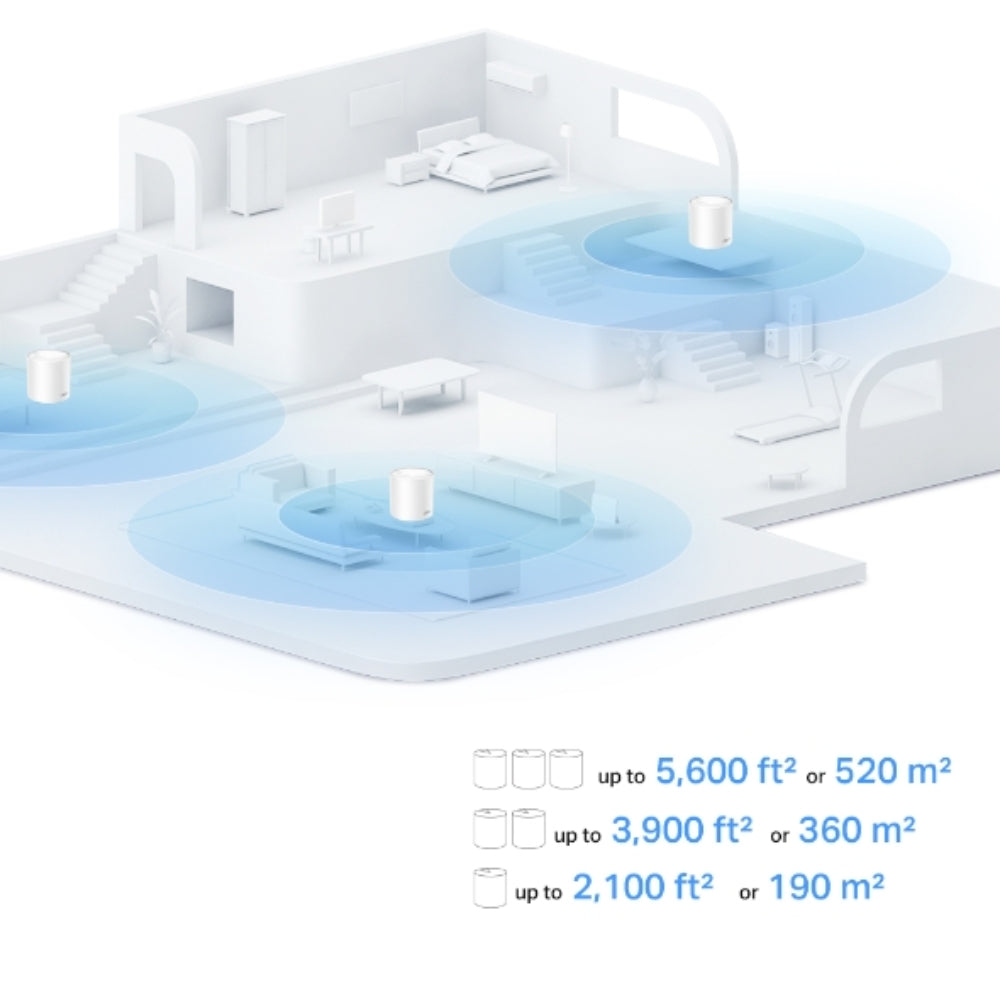 Set de 3 Piezas Sistema WiFi6 Mesh TP-Link AX1500 Elimina Zonas Muertas Roaming Conexiones sin Lag Control Parental MU-MIMO X10(3-pack)