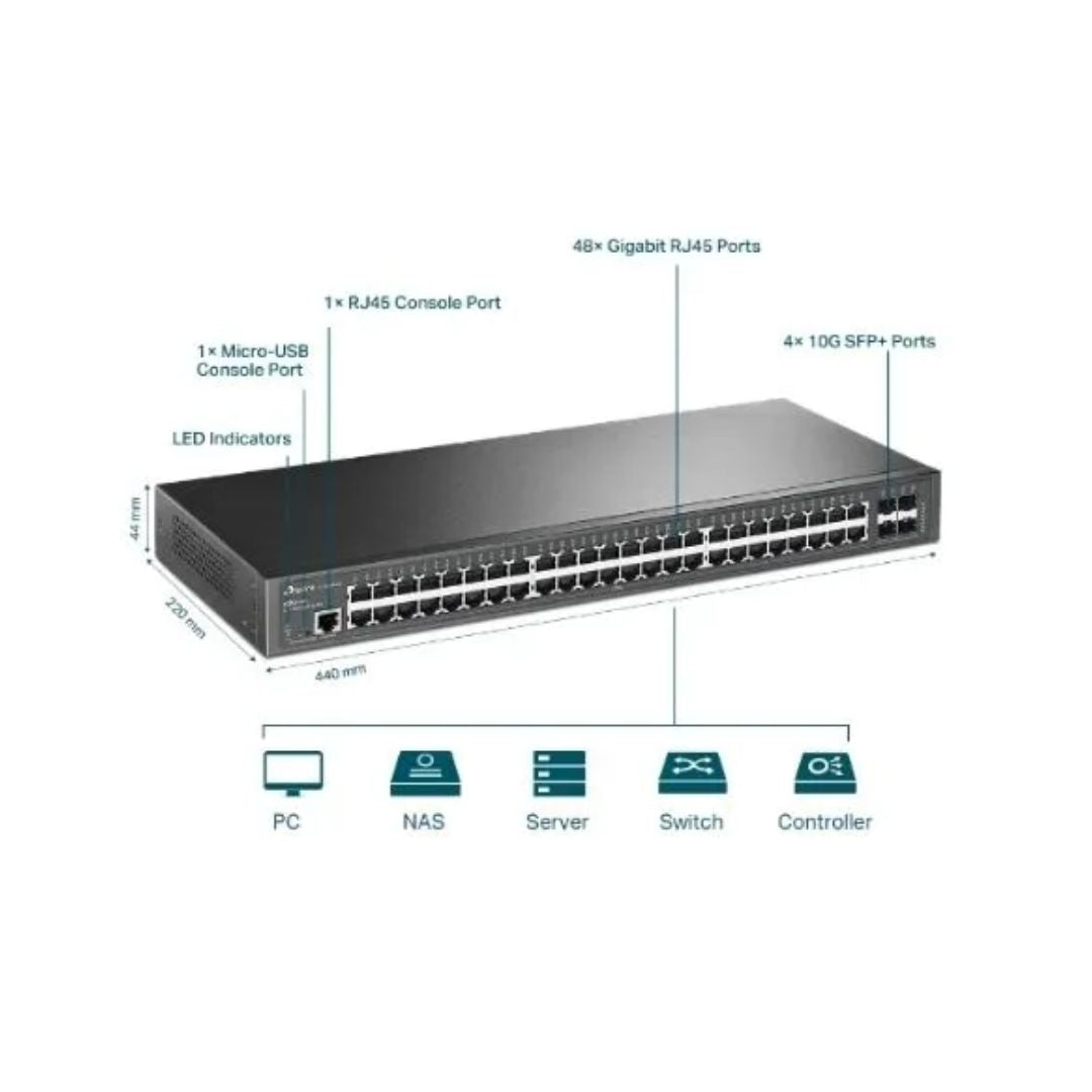 Switch TP-Link Administrable 4 Puertos SFP+ 48 Puertos Gigabit POE+ 500Watts Integra OMADA Gestion en Nube TL-SG3452XP