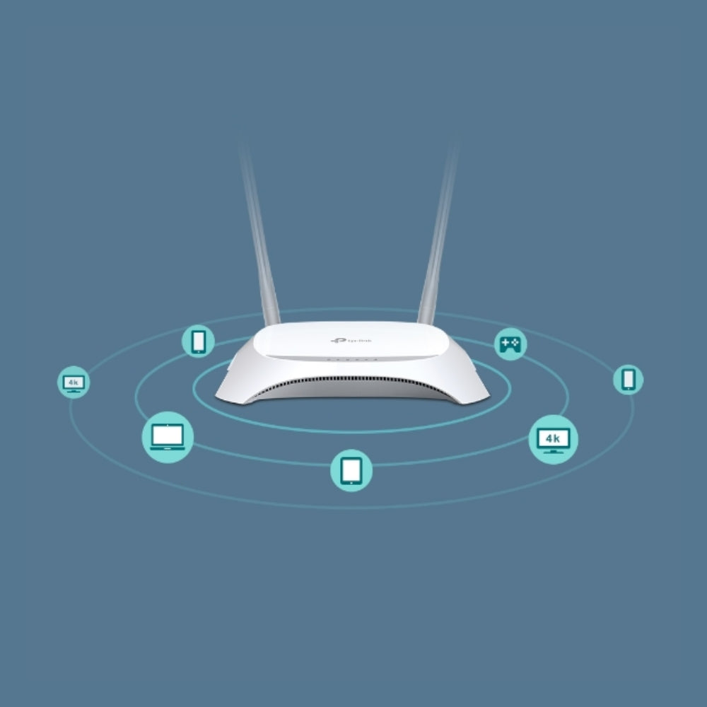 Router Inalambrico TP-Link 3G 4G LTE 300Mbps 1xWAN 4xLAN 2 Antenas 5dBi Control de Ancho de Banda TL-MR3420