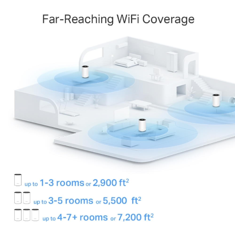 Set de 3 Piezas Sistema WiFi6 Mesh TP-Link AX6000 Elimina Zonas Muertas Roaming Conexiones sin Lag Control Parental Soporta 4K 8K Deco X80(3-pack)