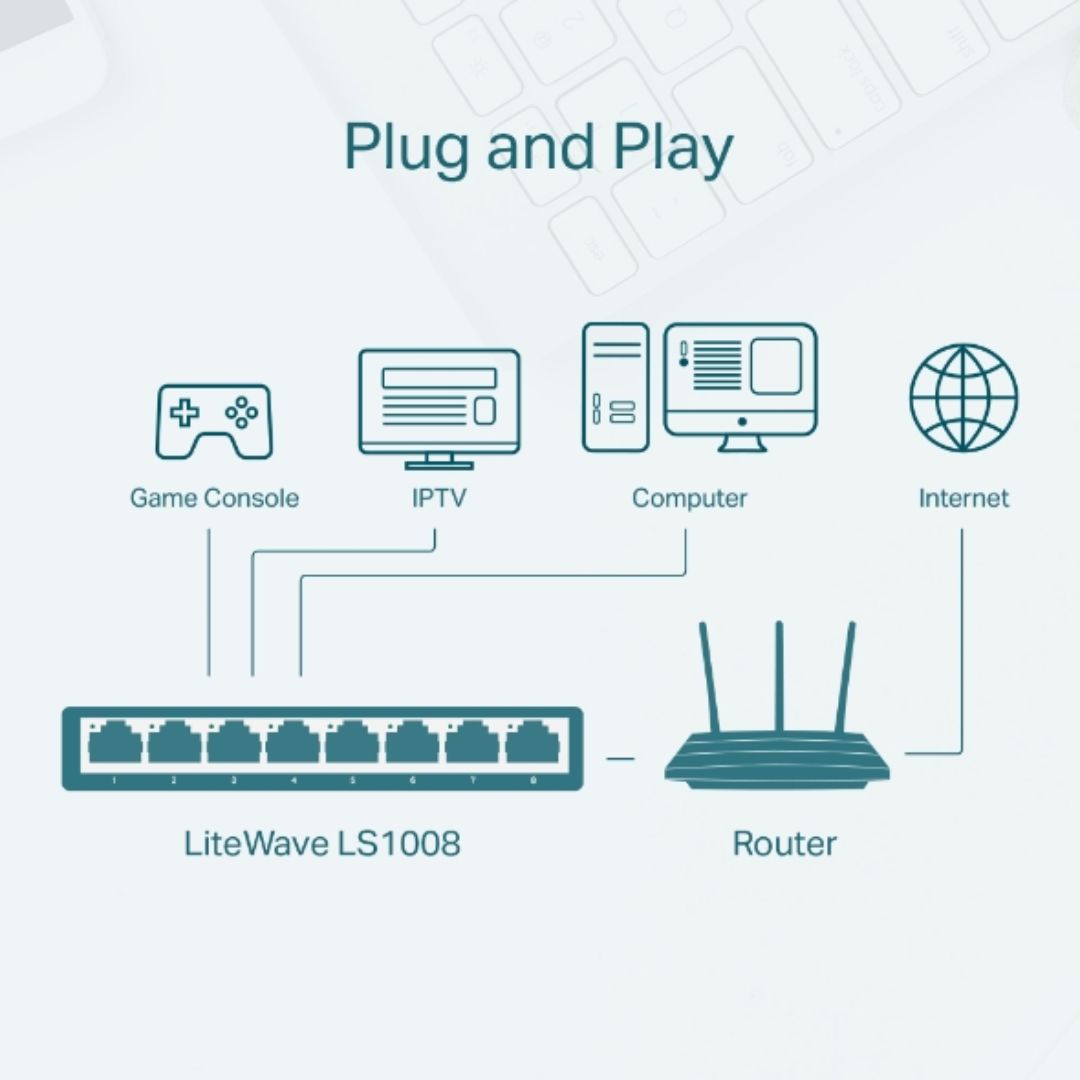 Switch TP-Link Lite Wave 8 Puertos Carcasa de Plastico LS1008