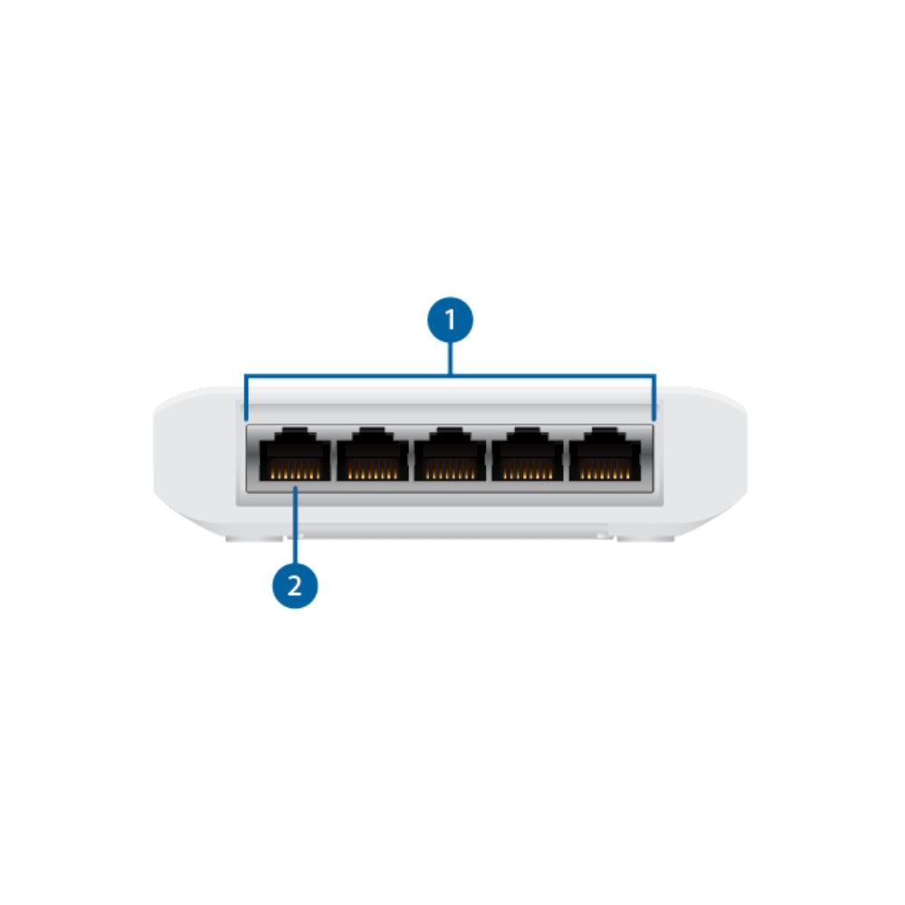 Switch Ubiquiti Flex 5xPuertos Gigabit 4xPuertos AT/PoE+ In/Outdoor Consumo 46Watts Capa 2 UB-USW-Flex