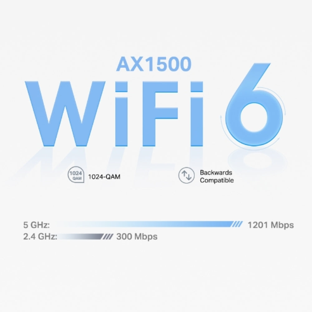 Set de 2 Piezas Sistema WiFi6 Mesh TP-Link AX1500 Elimina Zonas Muertas Roaming Conexiones sin Lag Control Parental MU-MIMO Deco X10(2-pack)
