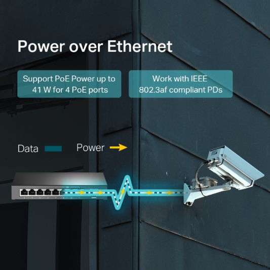 Switch TP-Link 8 Puertos Escritorio 8 puertos 10/100Mbps POE en 4 Puertos TL-SF1008LP